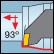Int. tangential 93° approach