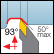 Ext. 35° diamond 93° approach