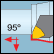 Int. 80° trigon 95° approach