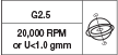 G2.5/20000 RPM