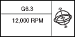 G6.3/12000 RPM
