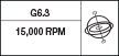 G6.3/15000 RPM