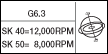 G6.3/SK40=12000RPM @ SK50=8000RPM