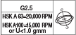 G2.5/HSK63=20000RPM @ HSK100=15000RPM