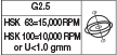 G2.5/HSK63=15000RPM @ HSK100=10000RPM