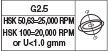 G2.5/HSK50,63=25000RPM @ HSK100=20000RPM