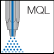 MQL