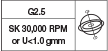 G2.5/30000 RPM