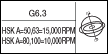 G6.3/HSK50,63=15000RPM @ HSK80,100=10000RPM