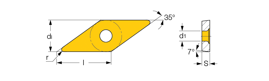 iscar сплавы