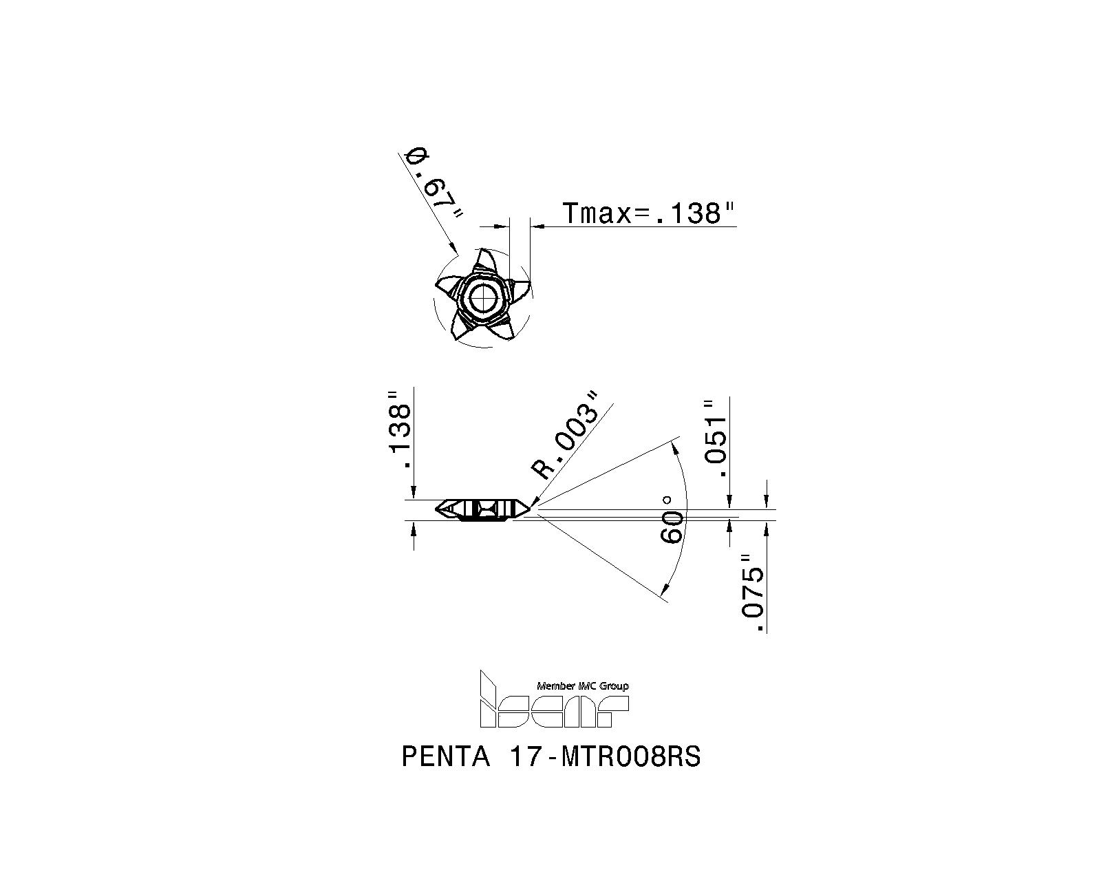 ふるさと割 イスカル ペンタカット チップ ＰＥＮＴＡ １７−Ｐ−ＲＳ