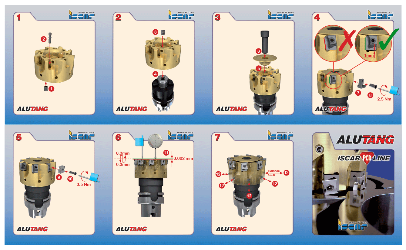 ISCAR Cutting Tools Metal Working Tools Milling F90LNFR CA11