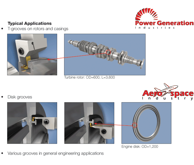 ISCAR Cutting Tools Metal Working Tools GrooveTurn & Parting