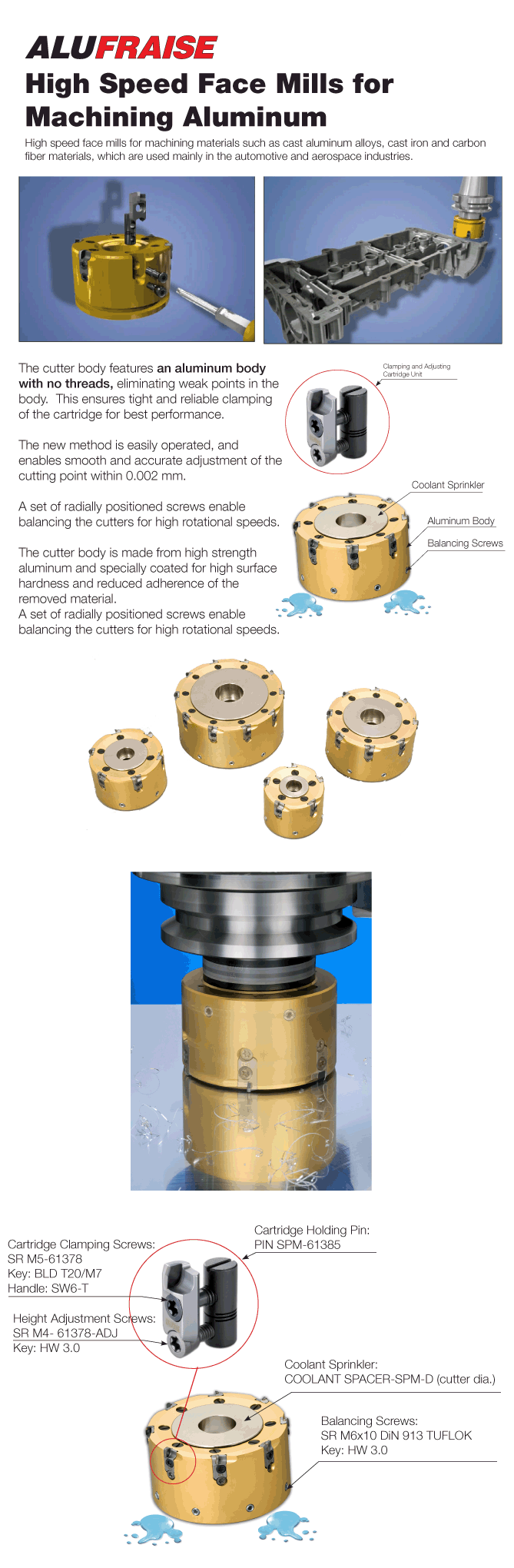 ISCAR Cutting Tools Metal Working Tools T SPMDCA