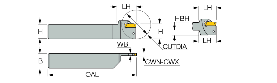 DGTR 12.7-3