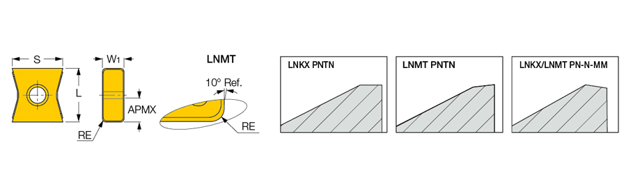 ISCAR Cutting Tools - Metal Working Tools - ミーリング - - LNKX