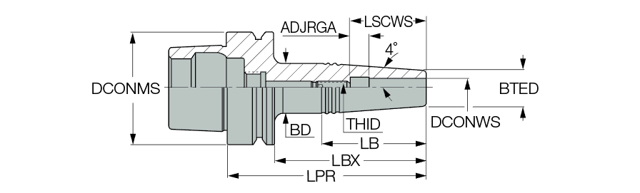 FOLIATEC Short-Shift-Schaltknauf TITAN LINE aus eloxiertem