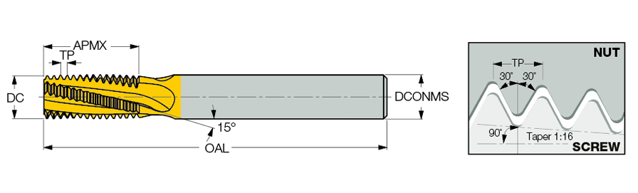 ISCAR Cutting Tools Metal Working Tools Threading Internal