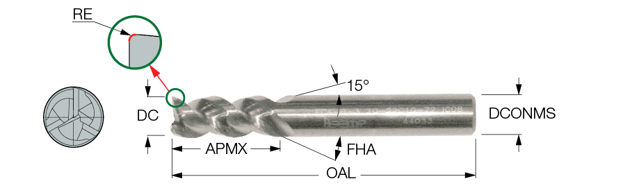 Lebendfischerhaken REDENTEX FRONT 7232 VMC mit Ring