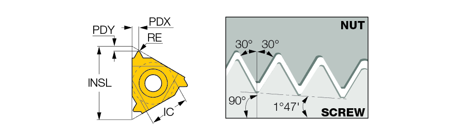 ISCAR Cutting Tools - Metal Working Tools - Threading - - IR/L-NPT