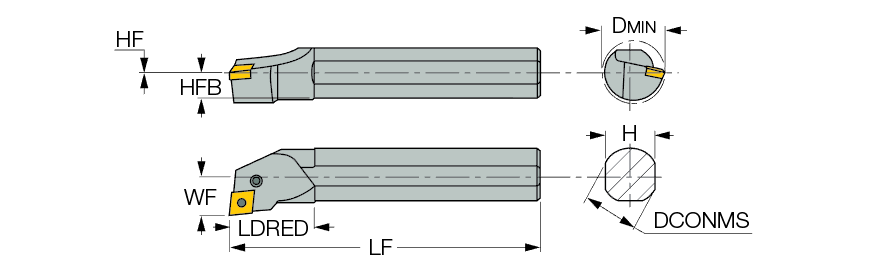 イスカル ISOターン 内径加工用ヘッド AVC-PCLNR/L (1本) 品番：AVC