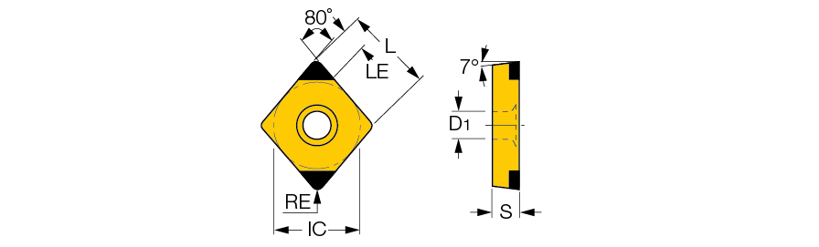 ISCAR Cutting Tools - Metal Working Tools - ISO-Turning - ISO