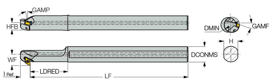 GTN/R/L/S 3 Blade Height ISCAR Retrofit Blade 5-29/32 Use Insert MODEL 7/8 SGHS-5-22-3 Overall Length 