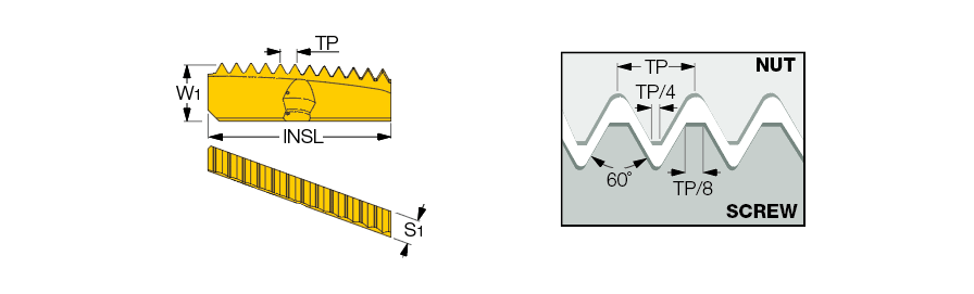 MTH-ISO (internal)