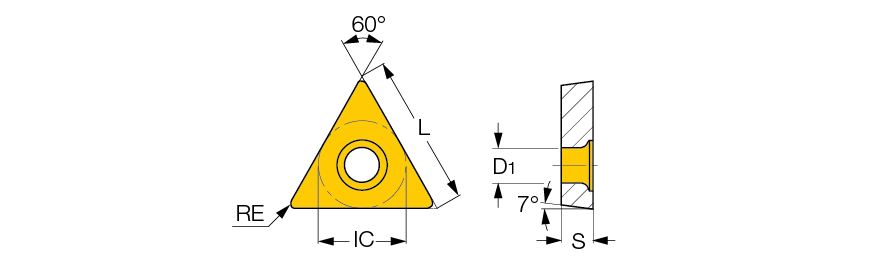 TCMT-SM
