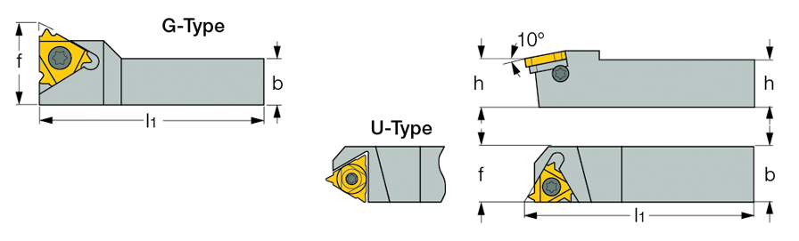 Ser1010h11 clearance
