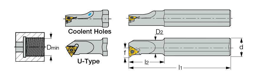 PORTE OUTILS DE FILETAGE CPT SIL 0016 P16 - Cobalt outils coupants