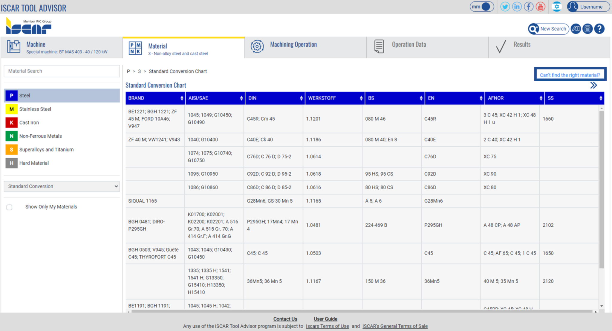 NEO ITA Guide ISCAR ELEARNING